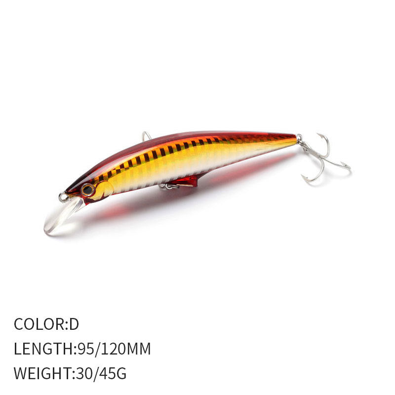 Sinking Jerkbait Saltwater